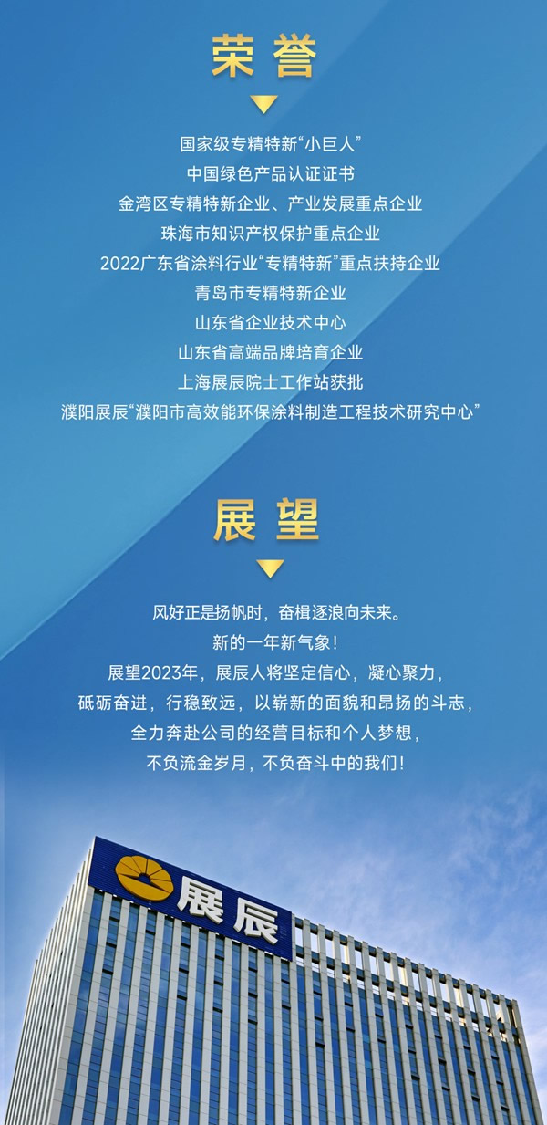 大事記 | 2022，回顧展辰這一年