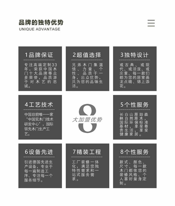 兄弟木門 | 選擇大于努力，與趨勢(shì)同行，與強(qiáng)者共贏