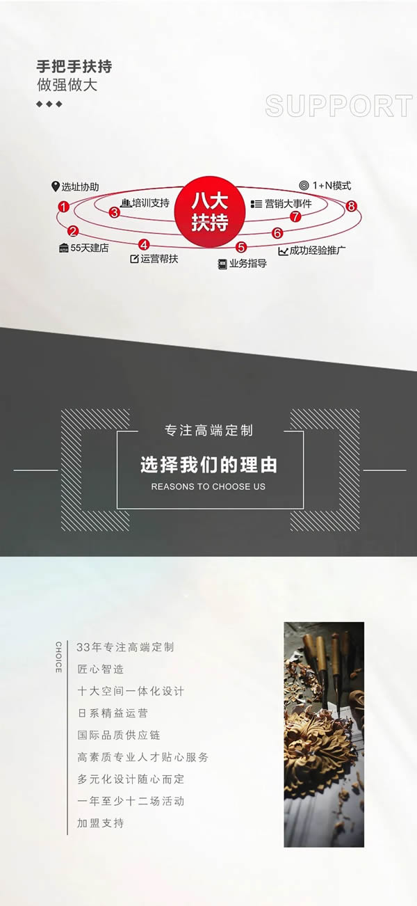 兄弟木門 | 選擇大于努力，與趨勢(shì)同行，與強(qiáng)者共贏