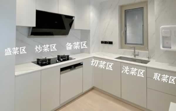 艾高門業(yè)