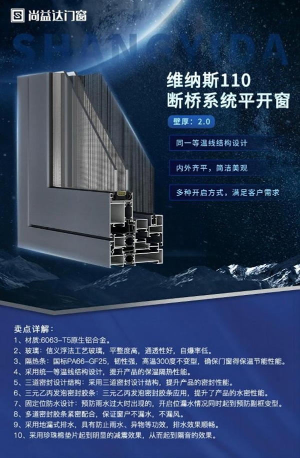 尚益達門窗