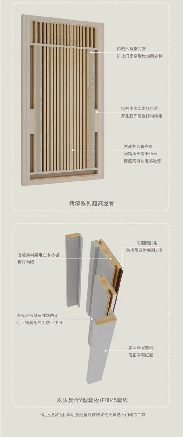 大自然木門|自然洗禮，生機治愈【森 · 影】木門