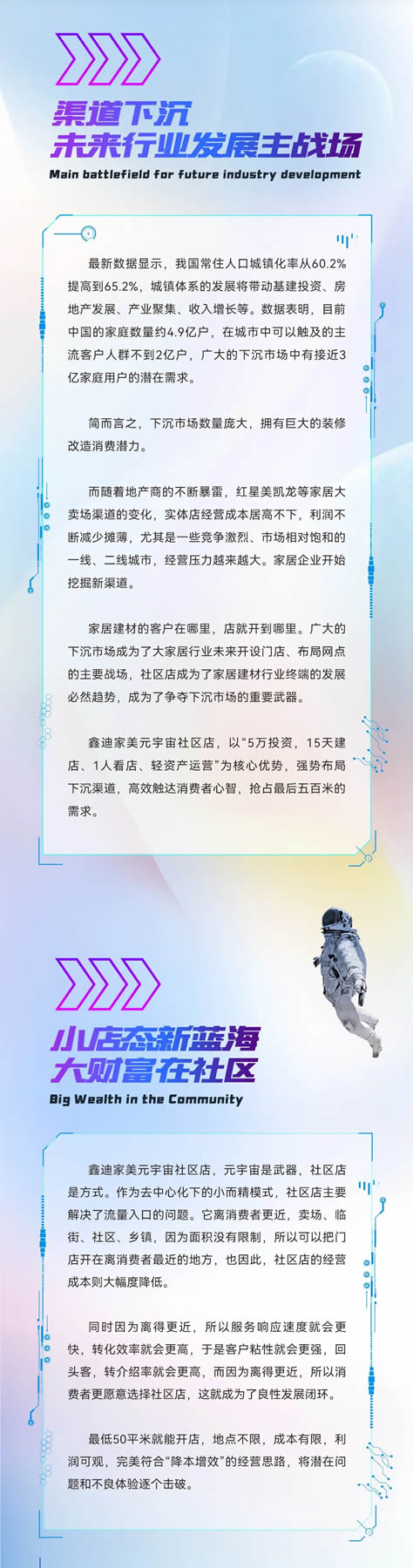 鑫迪木門·XIND | 擁抱鑫趨勢(shì) 元啟鑫征程