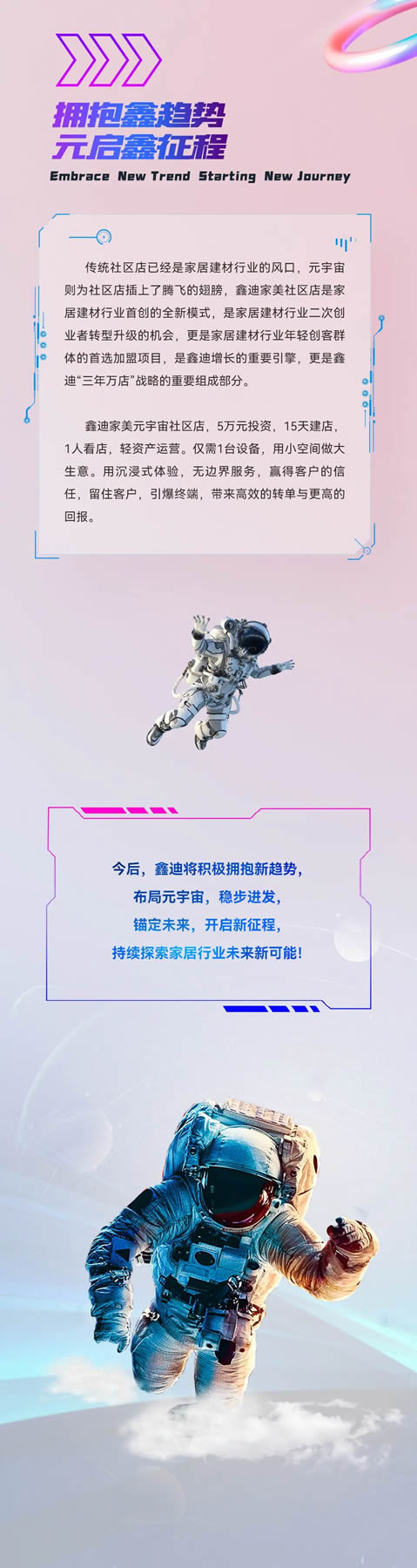鑫迪木門·XIND | 擁抱鑫趨勢(shì) 元啟鑫征程