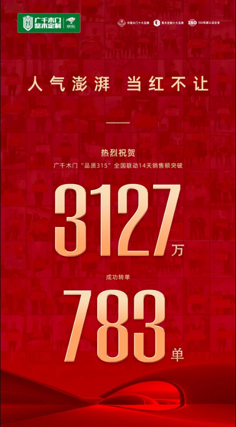 廣千木門丨“品質(zhì)315”全國活動圓滿告捷！