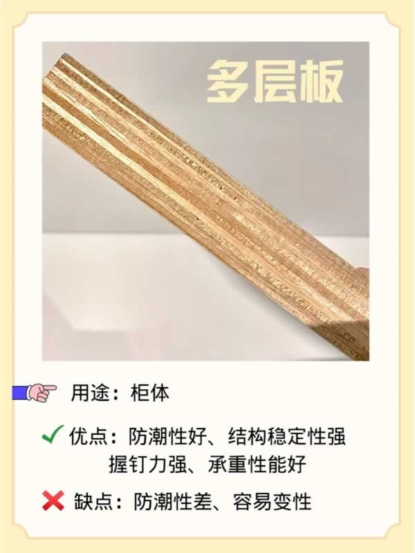 科德貝爾全屋定制