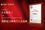 木門十大品牌多寶隆木門：榮膺中居聯(lián)杯·2022年度消費者口碑木門十大品牌榮譽