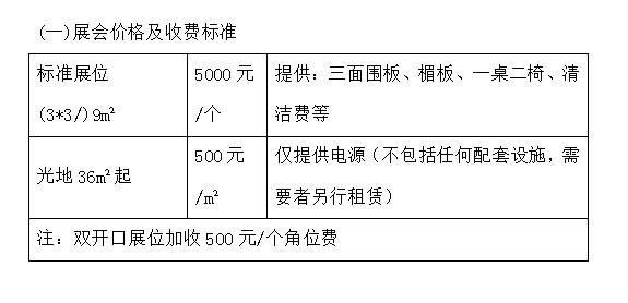 第十九屆中國林產(chǎn)品交易會邀請函