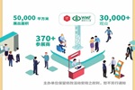 【領(lǐng)票啦】上海國際家具年度盛事，寰宇家具生產(chǎn)科技盡在9月虹橋！