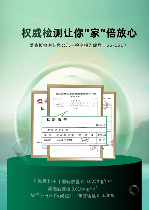 喜報|恭賀鑫迪家居榮獲中國質量檢驗協(xié)會雙項榮譽證書