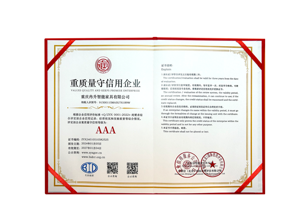 喜報！科派榮獲中譽信國際信用評估AAA級認證！