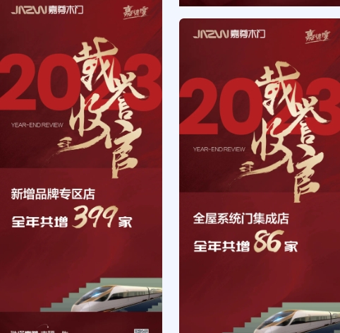 嘉尊木門丨2023年度大事件回顧，展望2024！