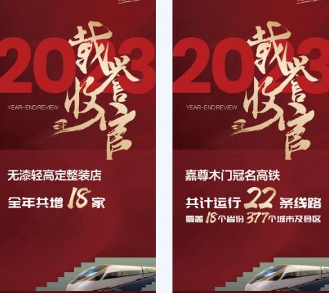 嘉尊木門丨2023年度大事件回顧，展望2024！