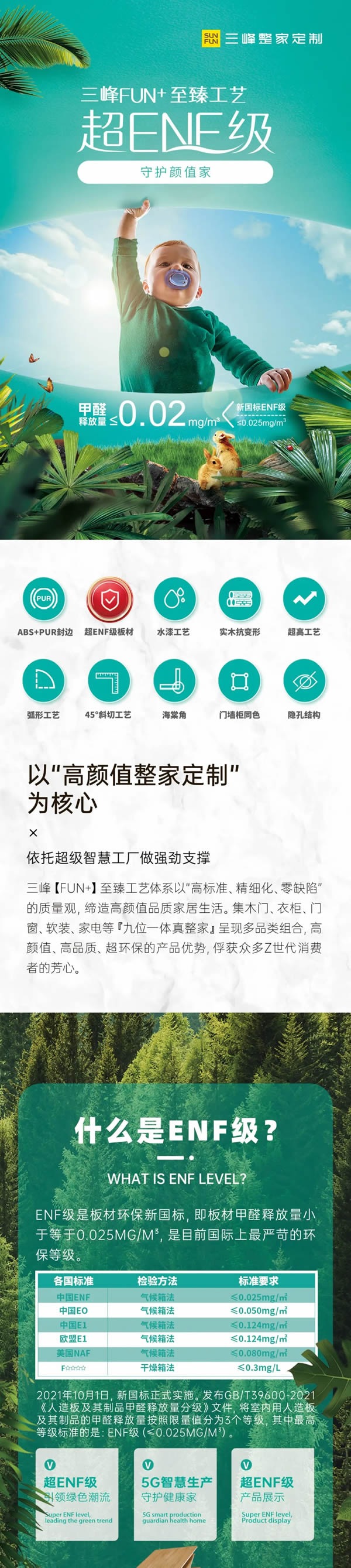 三峰整家定制|家居環(huán)保新上限！『超ENF級(jí)』到底是何方神圣？