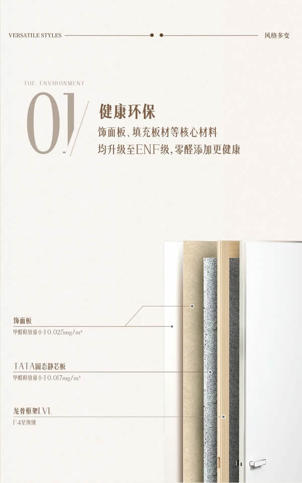 TATA學(xué)院大盤點 | 高考在即，木門也在拼實力？