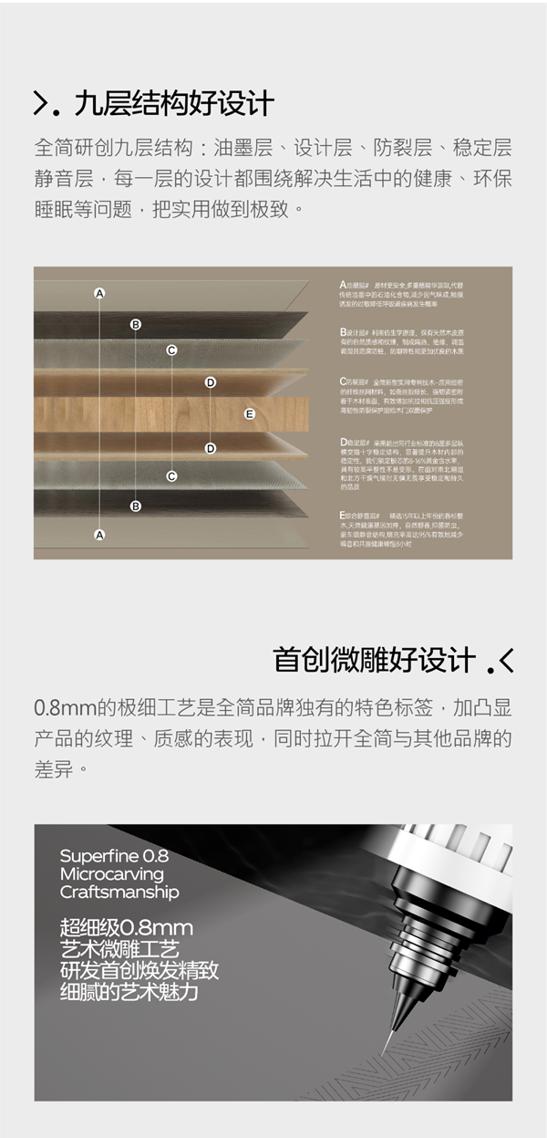 全簡買得起的好設(shè)計(jì)｜滿足期待 更超越期待