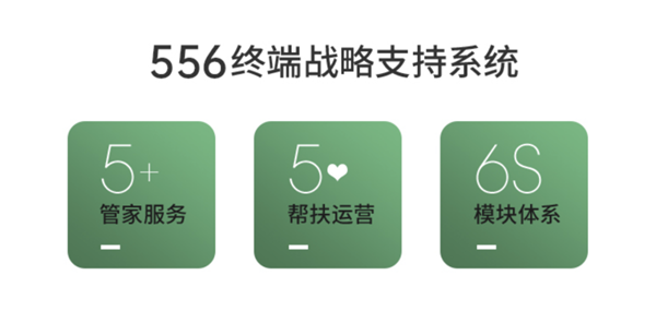 豪邁木門：深耕木門行業(yè)三十年 打響2021財富第一炮