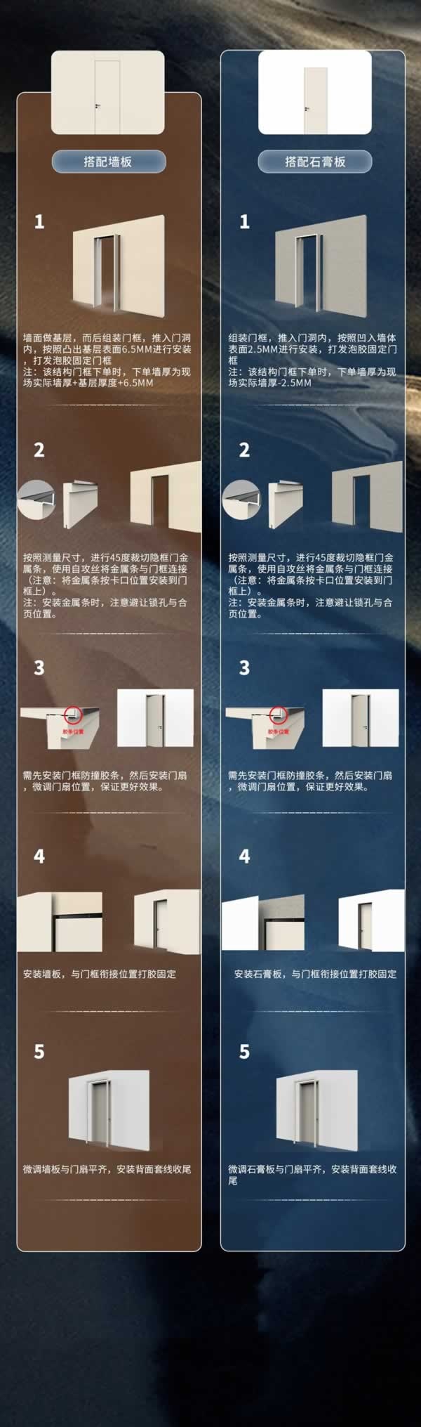 賓諾尼極簡(jiǎn)門(mén)