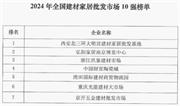全國(guó)建材家居賣場(chǎng)單店50強(qiáng)出爐，看看都是誰(shuí)？