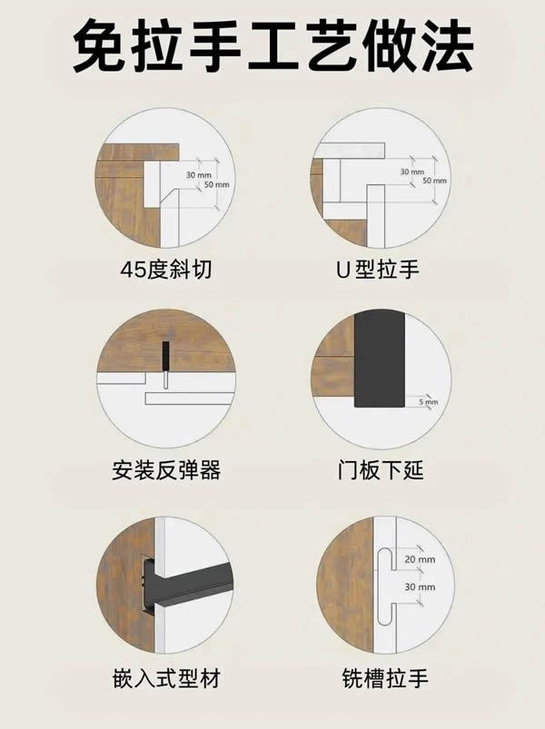 愛墨菲門業(yè)