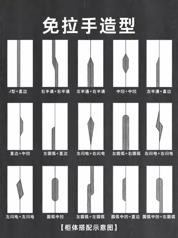 愛墨菲門業(yè)
