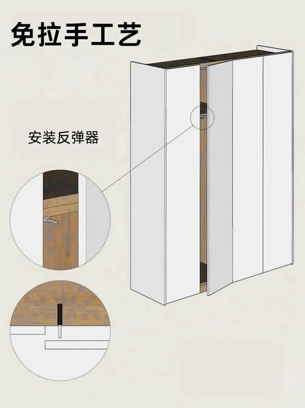愛墨菲門業(yè)