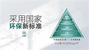佰德諾木門丨買地板就這么選 ，省錢又避坑!