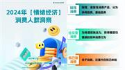 夢(mèng)天木門丨在情緒經(jīng)濟(jì)浪潮中，筑造品質(zhì)生活之家