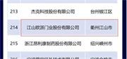 江山歐派 夢天木門 顧家家居等門業(yè)及家居相關(guān)企業(yè)入圍2024年度浙江省高新技術(shù)企業(yè)創(chuàng)新能力500強