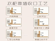 樂臣木門丨極簡柜子靠墻收口工藝
