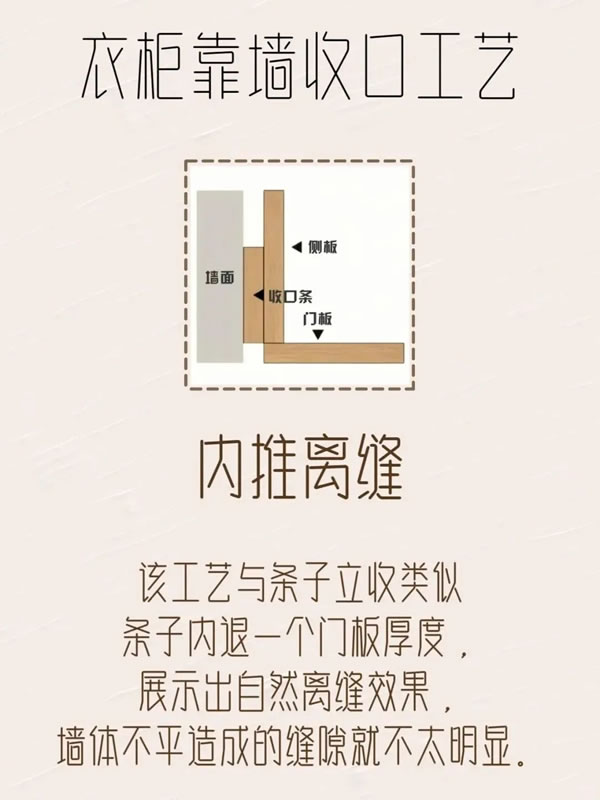 樂臣木門丨極簡柜子靠墻收口工藝