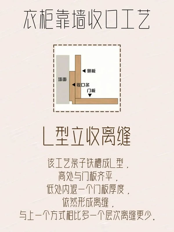 樂臣木門丨極簡柜子靠墻收口工藝