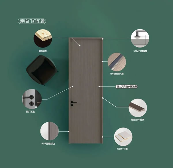 2024陽春門業(yè)最新電子圖冊(cè)