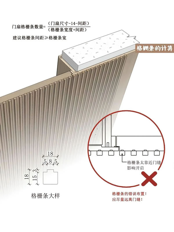 慕友無漆木門 · 門墻柜一體化同色設(shè)計 格柵隱形門