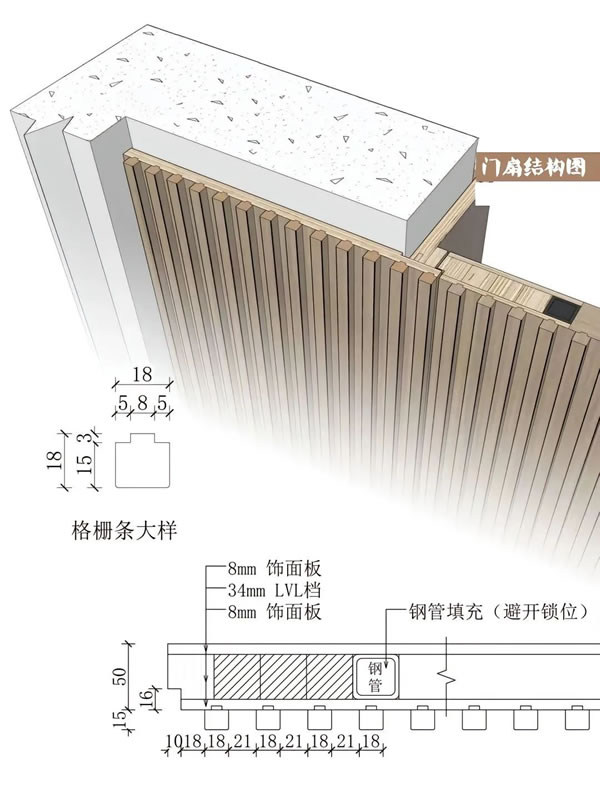 慕友無漆木門 · 門墻柜一體化同色設(shè)計 格柵隱形門