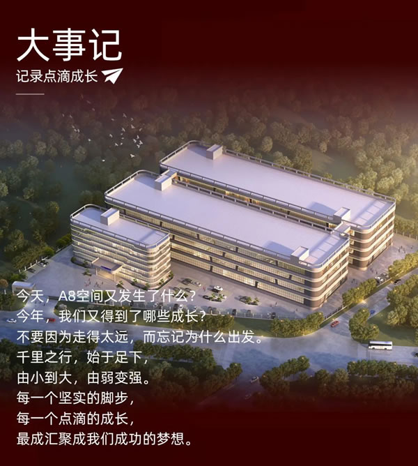 ?A8空間｜再次擴(kuò)建！A8空間與您共筑夢(mèng)想家園