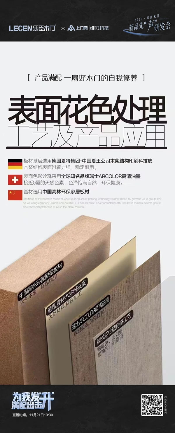 樂臣木門 | 滿配 見證一個(gè)品牌的高度|2024樂臣木門新品先“聲”研發(fā)會(huì) 產(chǎn)品全面升級(jí)