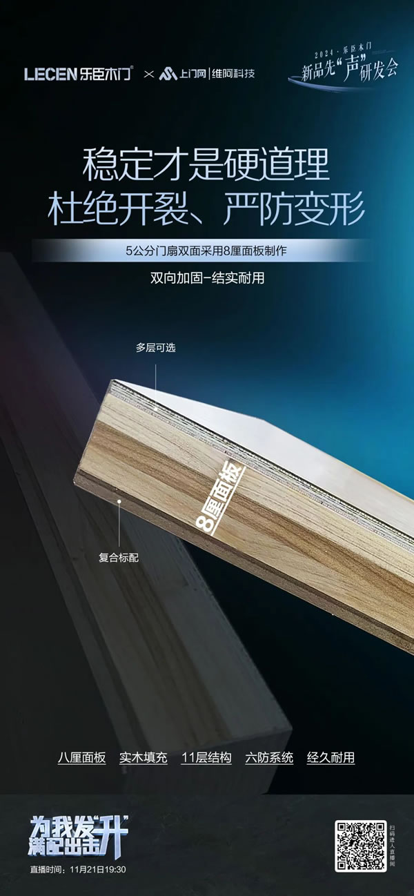 樂臣木門 | 滿配 見證一個(gè)品牌的高度|2024樂臣木門新品先“聲”研發(fā)會(huì) 產(chǎn)品全面升級(jí)