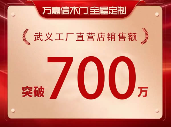 萬(wàn)嘉信木門 | 萬(wàn)嘉信武義直營(yíng)店2024年銷售額突破700萬(wàn)