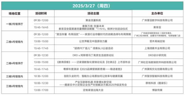 展會同期活動① | 舊改突圍、流量破局、出海升維...50+論壇活動，洞見2025 家居商機