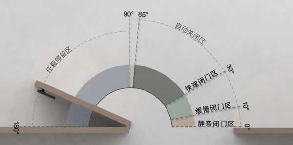 萬(wàn)嘉信木門(mén)