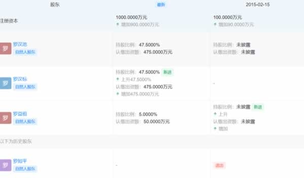 安格爾門窗