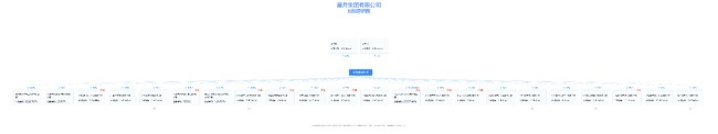 星月門業(yè)