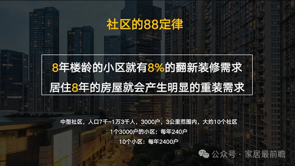 家裝社區(qū)店如何高效降本打知名度？