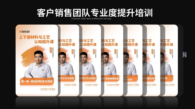 晨暉裝飾紙