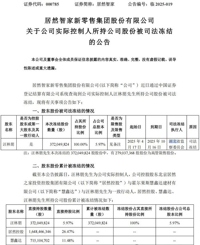 居然智家董事長(zhǎng)汪林朋個(gè)人100%股份被司法凍結(jié)！究竟發(fā)生了什么？