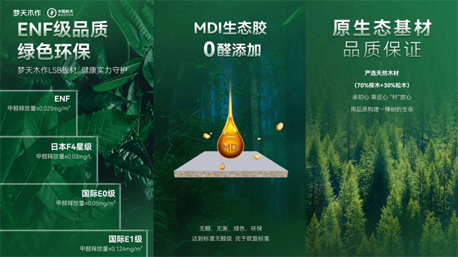 夢天木門 | 踐行可持續(xù)發(fā)展承諾，從夢天木作開始