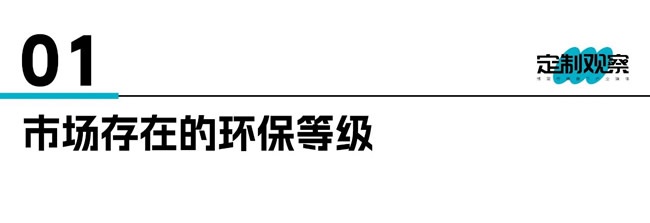 環(huán)保大戰(zhàn)