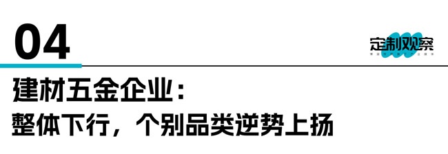 家居財(cái)報(bào)匯總