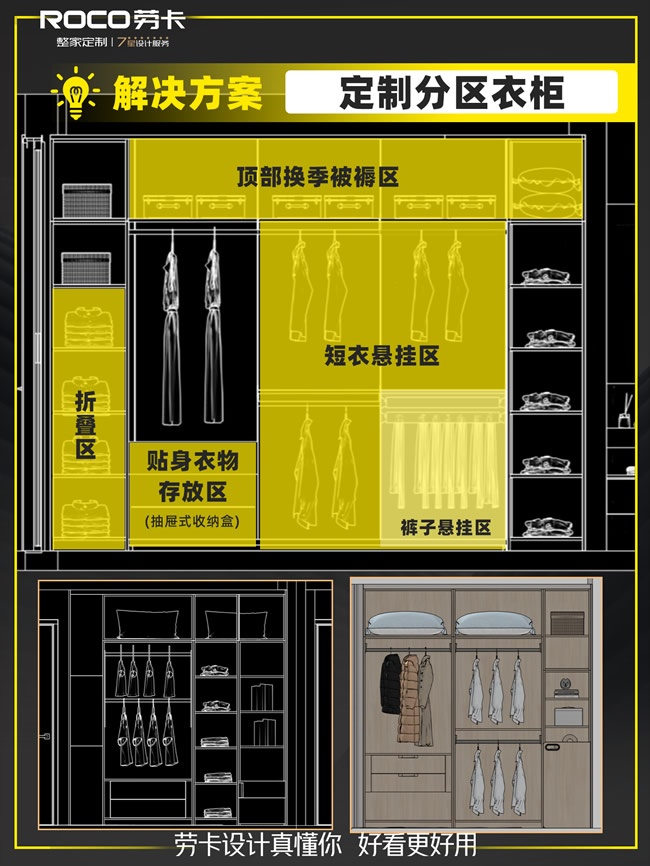勞卡全屋定制